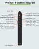 T5  H  A With Volume Control Laser Pointer 2 4G Wireless Presenter Remote Office Presentation